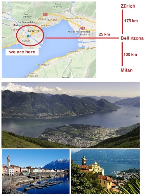 location